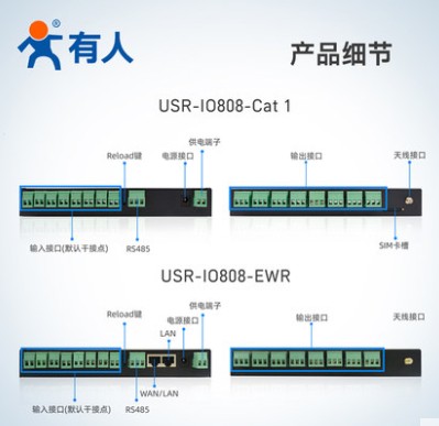 有人物联网8路远程网络io模拟控制器开关量采集继电器远程控制开关IO808