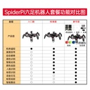 树莓派4B六足蜘蛛仿生机器人SpiderPi可编程OpenCV智能ai视觉套件